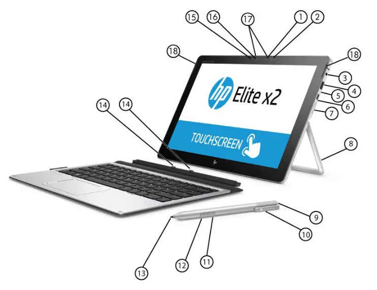 نقد و بررسی لپ تاپ hp elite x2 1012 g2 i5 بررسی و نقد لپ تاپ استوک hp elite x2 1012 g2 i5